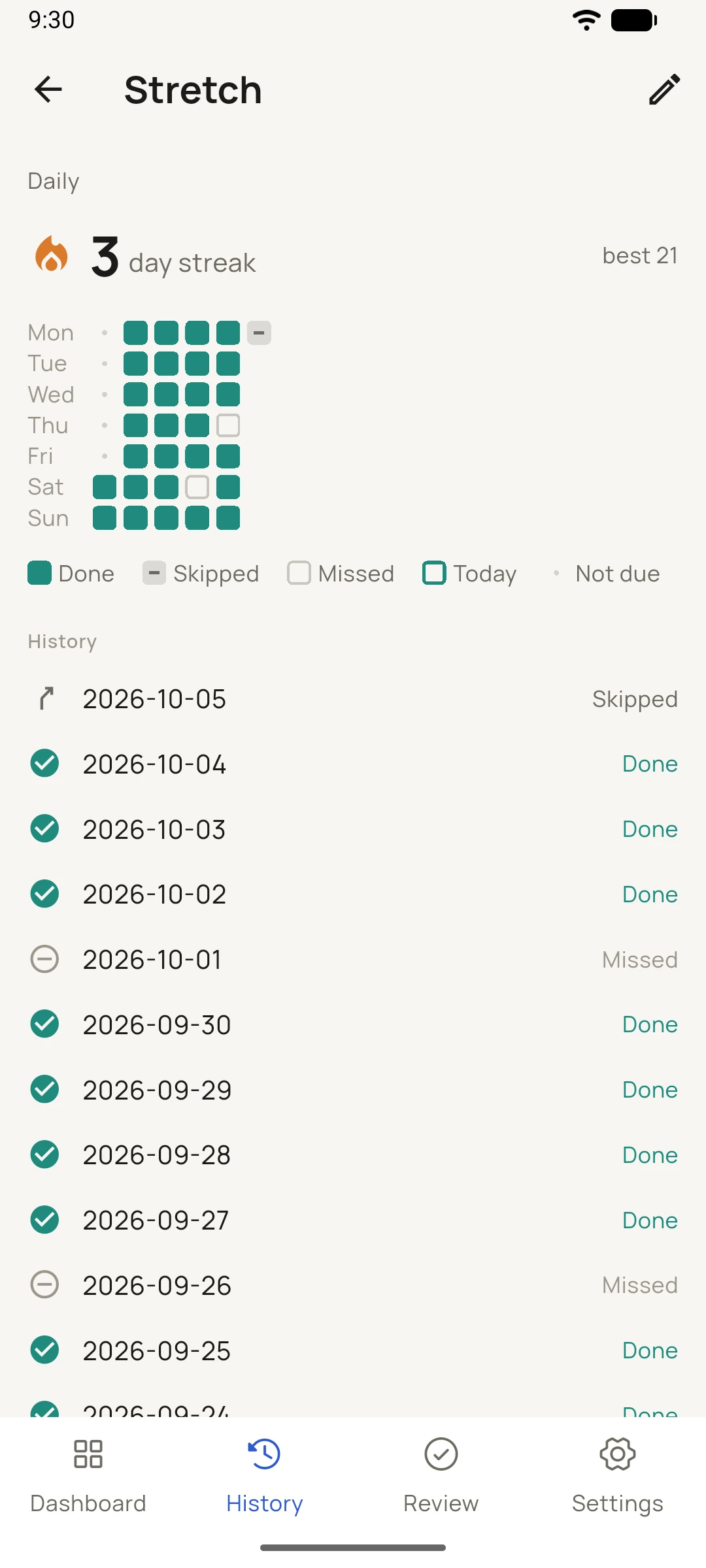 A task's streak history with a contribution grid showing done, skipped and missed days.